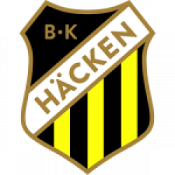 Häcken W Häcken W
