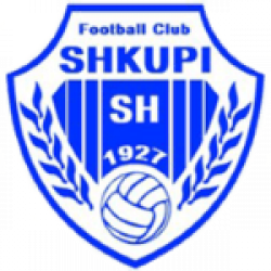Shkupi