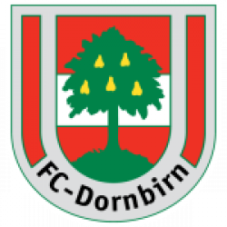 Dornbirn