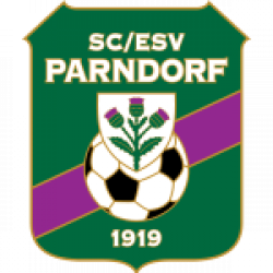 Parndorf Parndorf