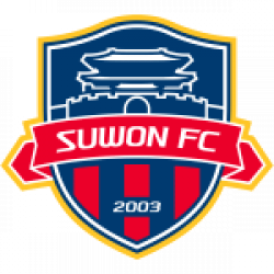 Suwon